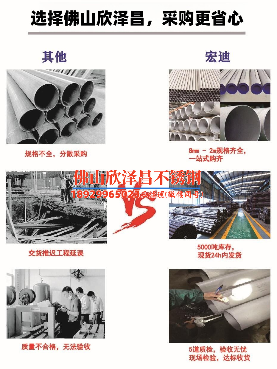 福建304l大口径不锈钢管品牌(福建304L大口径不锈钢管：无缝精密制造，品质保障)